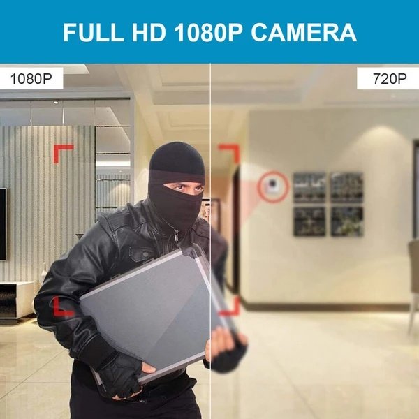 Mini Hidden Camera Home Security Nanny Cam Full HD 1080P DVR Night Vision Audio - Image 4